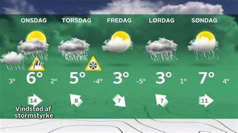 Vejret i Aars (Års) – Vejrudsigt – I dag, i morgen, 10 dage